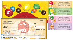 Bonus Buy - M&M
